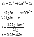 chemia zadania