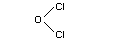 Odp. dla Cl(I)
