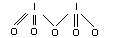 Odp. dla I(V)