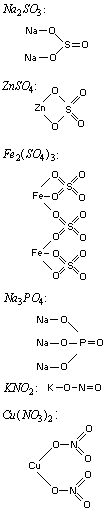 chemia zadania