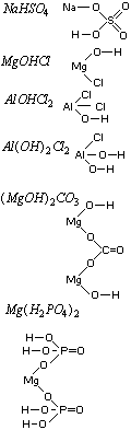 chemia zadania