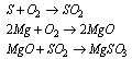 Sposób 2) utleniamy siarkę oraz magnez, otrzymane tlenki reagują ze sobą: