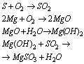 Sposób 4) utleniamy siarkę, otrzymujemy tlenek, utleniamy magnez, otrzymany tlenek poddajemy reakcji z wodą, otrzymujemy wodorotlenek, przeprowadzamy reakcję wodorotlenku z tlenkiem siarki: