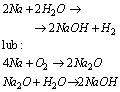 chemia zadania