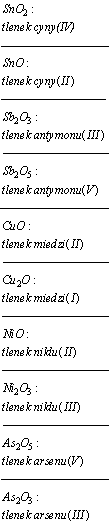 Odp. Nazwy tlemków: 