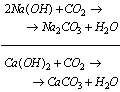 chemia zadania