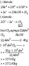 chemia zadania