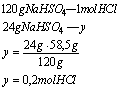 Otrzymany wynik oznacza, że użyto w nadmiarze chlorku sodu (12g-11,7g=0,3g za dużo). Ilość powstałego HCl warunkować będzie masa NaHSO4. Obliczymy z proporcji ile HCl wydzieli się w wyniku reakcji 24g NaHSO4: