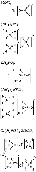 chemia zadania