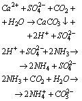 chemia zadania