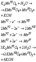 Odp. e) reakcja dysproporcjonowania K2MnO4
