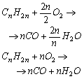 chemia zadania