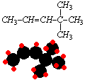 chemia zadania