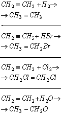 chemia zadania