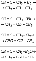 chemia zadania