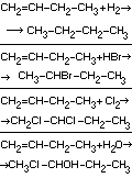 chemia zadania