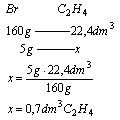 chemia zadania