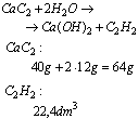 chemia zadania