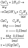 chemia zadania