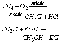 Odp. a) otrzymanie metanolu