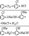 Odp. h) otrzymywanie fenolu z benzenu
