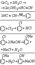 Odp. i) otrzymywanie fenolu z węglika wapnia