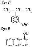 chemia zadania