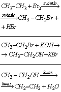 Odp.b) rekcja dla przemian: etan -> bromek etylu -> etanol -> eten