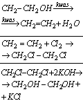 Odp. d) etanol->eten->dichloroeten->glikol etylenowy