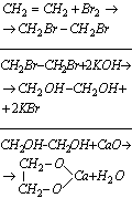 Odp. e) eten->dibromoetan->glikol etylenowy->glikolan wapnia