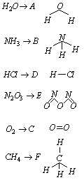 chemia zadania