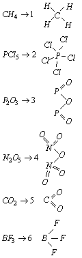 chemia zadania