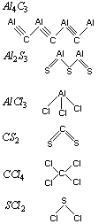 chemia zadania