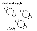 b) dwutlenek węgla