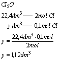 chemia zadania