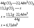 chemia zadania