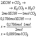 chemia zadania