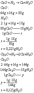 chemia zadania