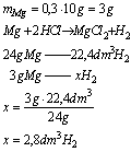 chemia zadania