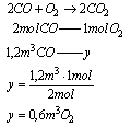 chemia zadania