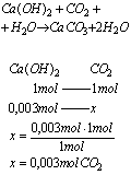 chemia zadania