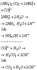 chemia zadania