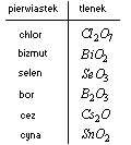 Rozmiar: 643 bajtów