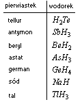 Rozmiar: 733 bajtów