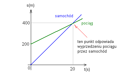 Rozmiar: 5686 bajtów