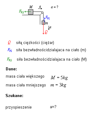 Rozmiar: 7189 bajtów