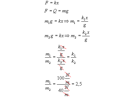 fizyka wzory ściągi zadania prawo Hook'a
