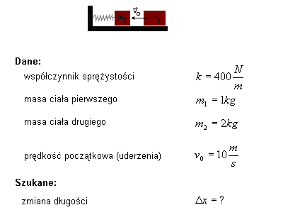fizyka wzory ściągi zadania prawo Hook'a