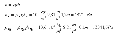 fizyka wzory ściągi zadania prawo Archimedesa ciśnienie hydrostatyczne