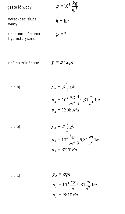 fizyka wzory ściągi zadania prawo Archimedesa ciśnienie hydrostatyczne